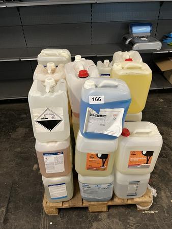 1 Palette Putz- und Reinigungsmittel, gemischt